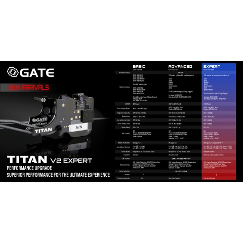 Gate Titan V1 Programmable MOSFET - (Rear Wired) - DISCONTINUED