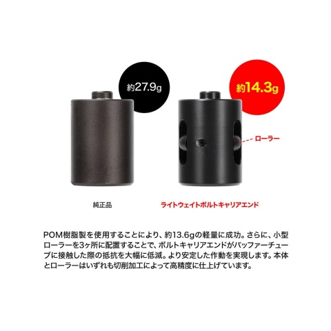 Laylax x First Factory Lightweight Bolt Carrier End for Tokyo Marui M4A1 MWS Gas Blowback Airsoft Rifles