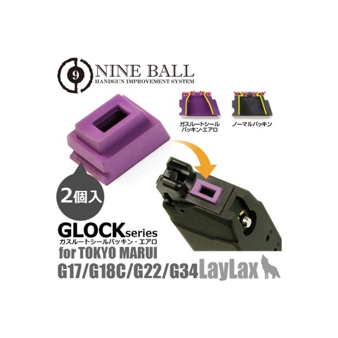 Laylax Tokyo Marui Glock Series Gas Rout Seal Gaskets (2pcs)