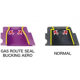 Laylax Aero Enhanced Gas Route Seal Bucking (Pack of 2)